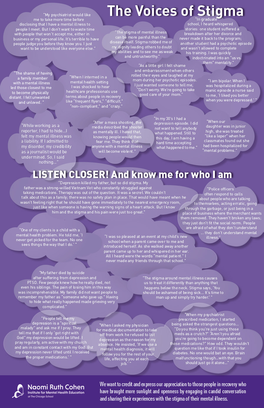 purple infographic about the voices of stigma